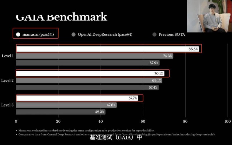 XM外汇平台监管研究说一种趋化因子有望用于优化人造血液生产